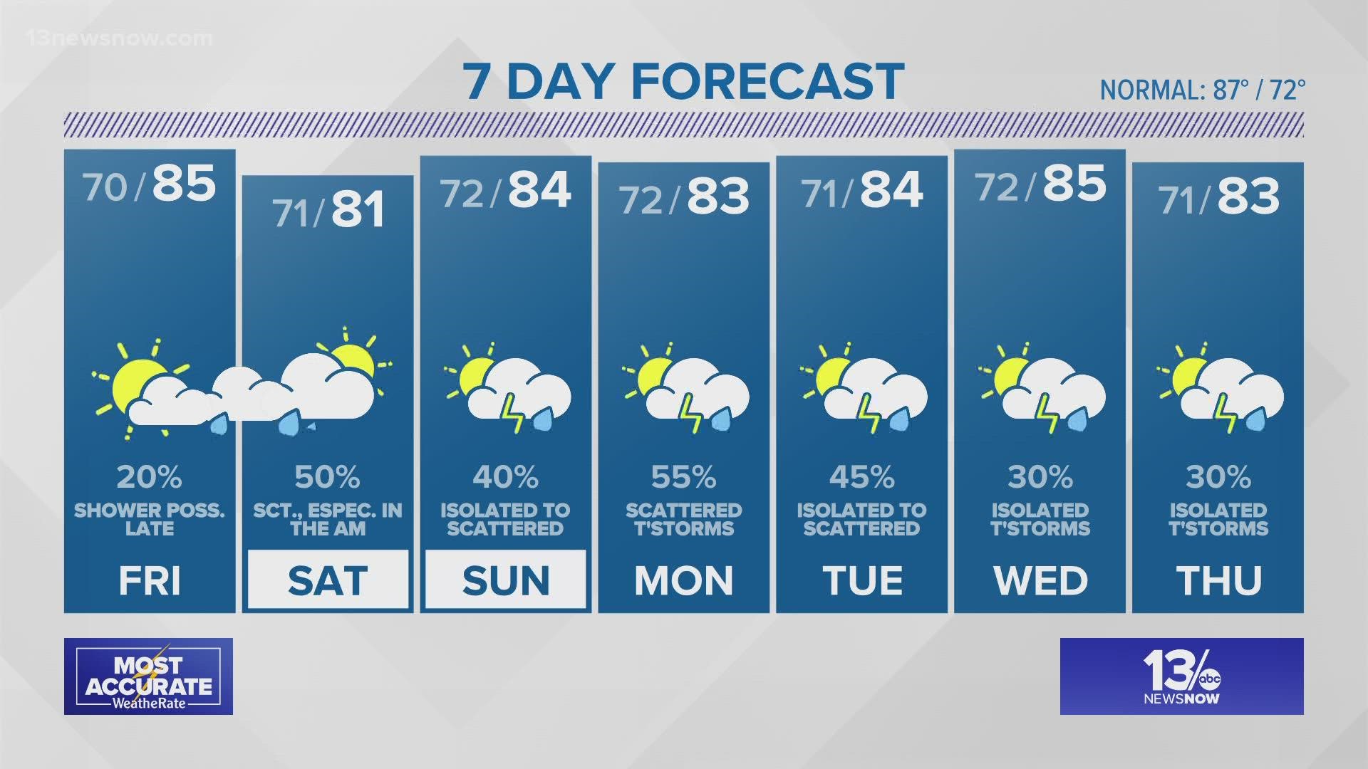 Forecast: Showers, thunderstorms ahead for the weekend.