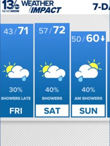 $5,000 reward to find missing Virginia high school football coach