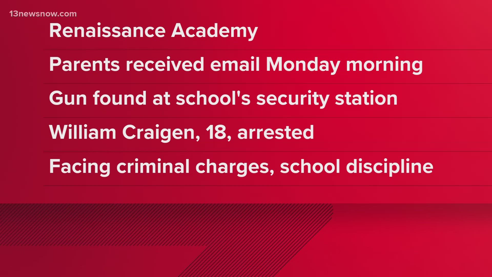 Renaissance Academy Director James Miller said the gun was detected at the school's security station and the student was arrested immediately.
