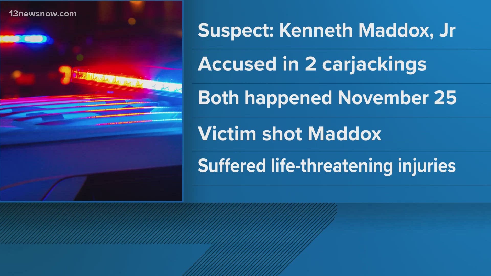 Police say a man was shot when he tried to steal someone's car in Hampton, the suspect now faces two counts of carjacking and suffers from severe injuries