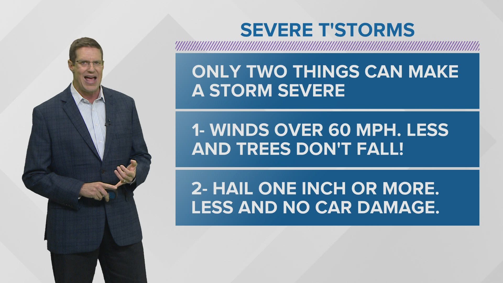 Why are some storms classified as "severe," and when do we cut-in during programming to cover them?