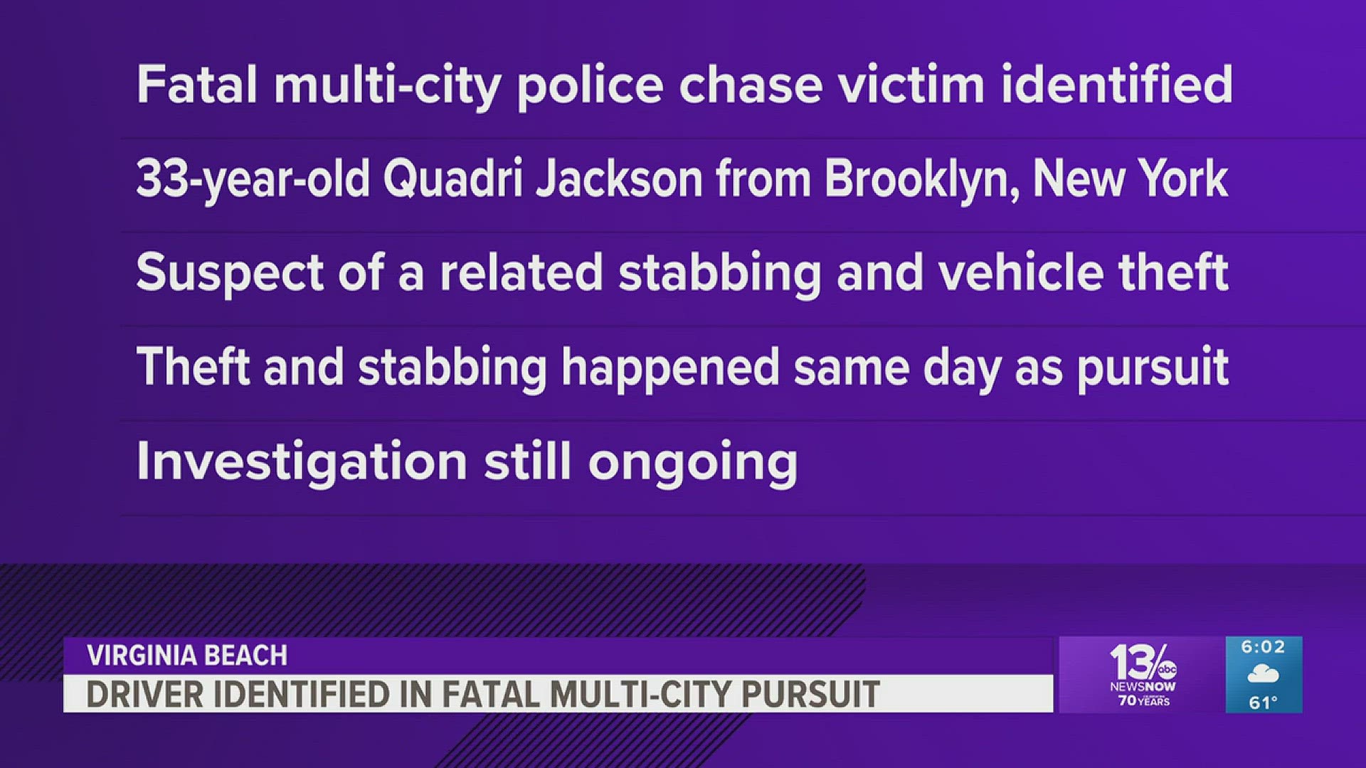 The victim of the deadly multi-city police chase that ended in Virginia Beach has been identified as 33-year-old Quadri Jackson of Brooklyn, New York.