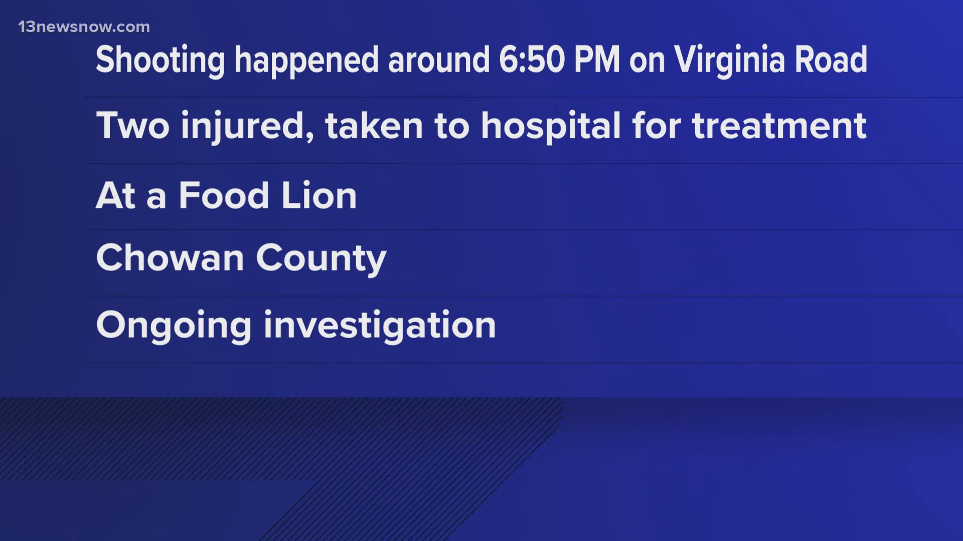 Two people were shot at a Food Lion in Edenton on Sunday night. Police now say the suspects are in custody and there is no ongoing threat.