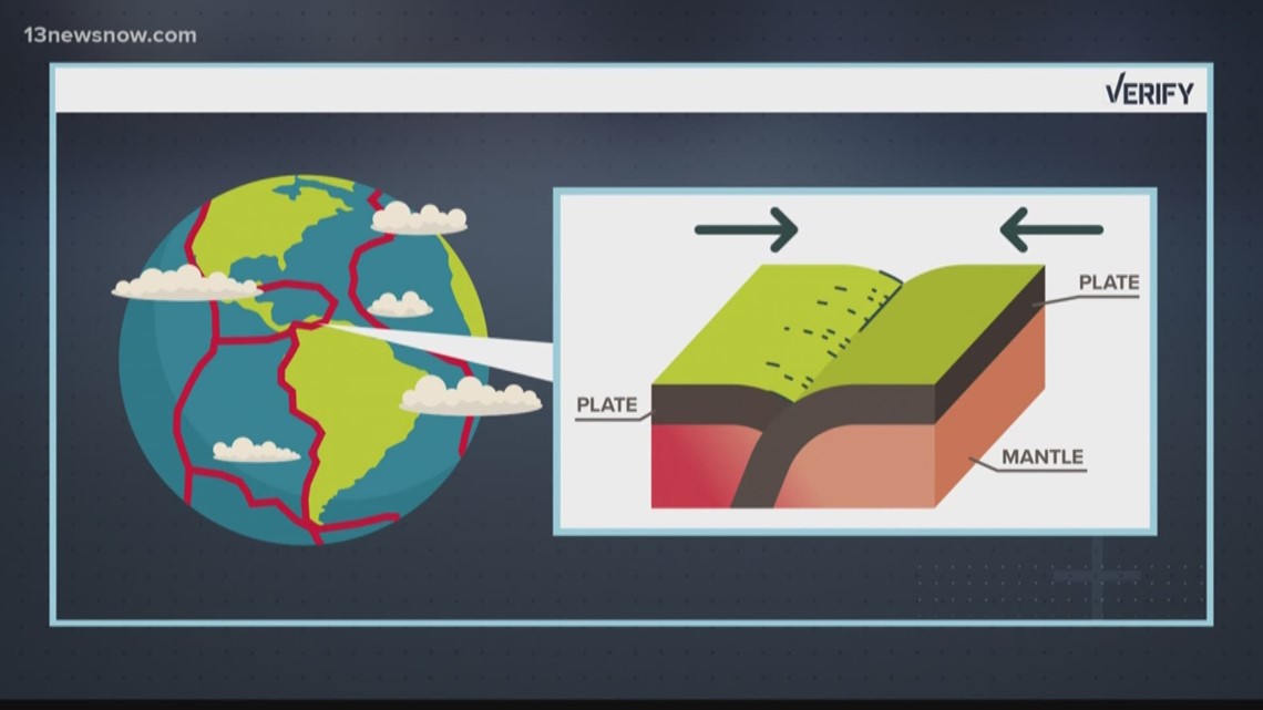 VERIFY: Can Earthquakes Be Predicted? | 13newsnow.com