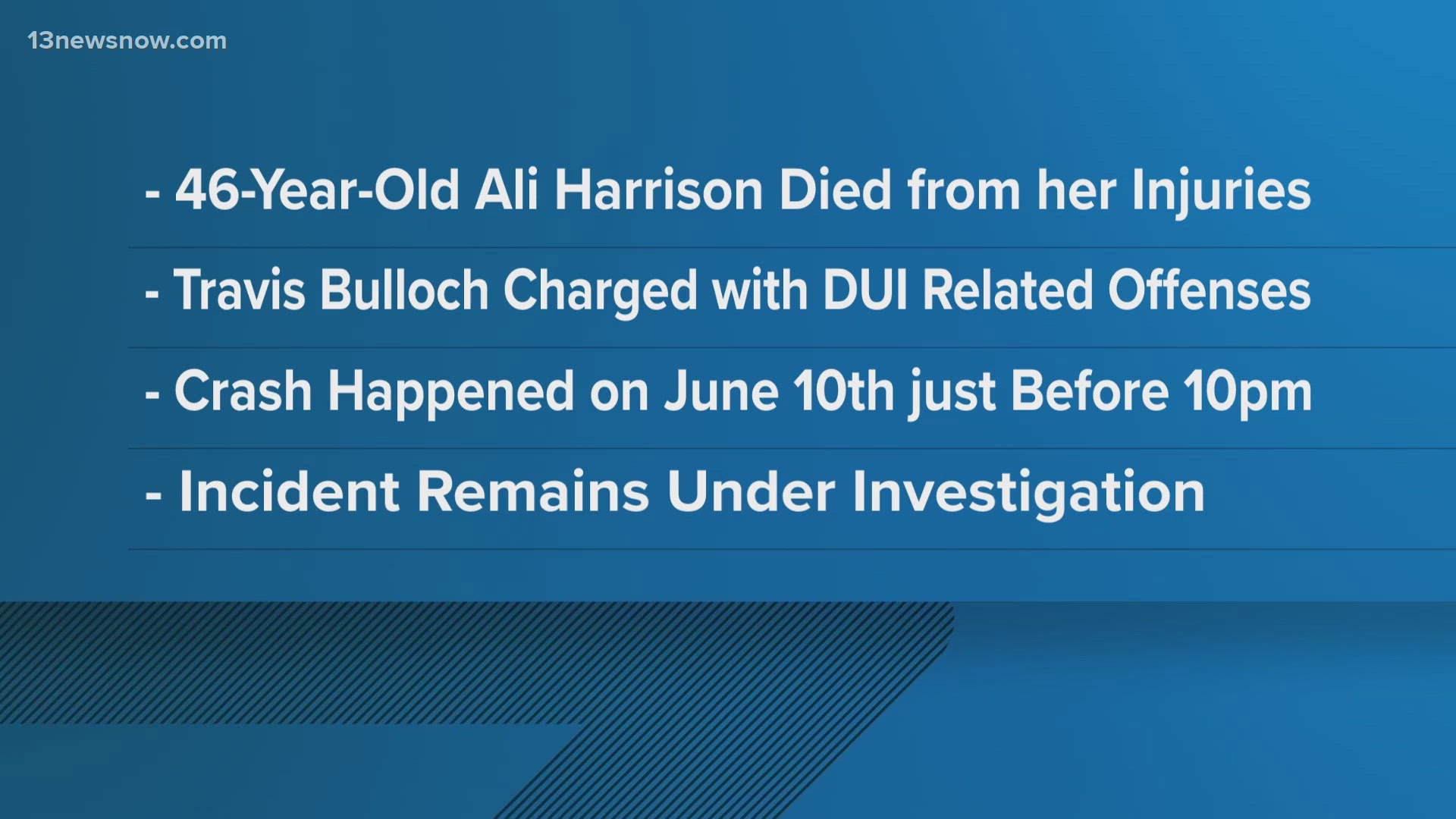 Chesapeake police charged a man with DUI offenses after a fatal crash on Battlefield Boulevard.