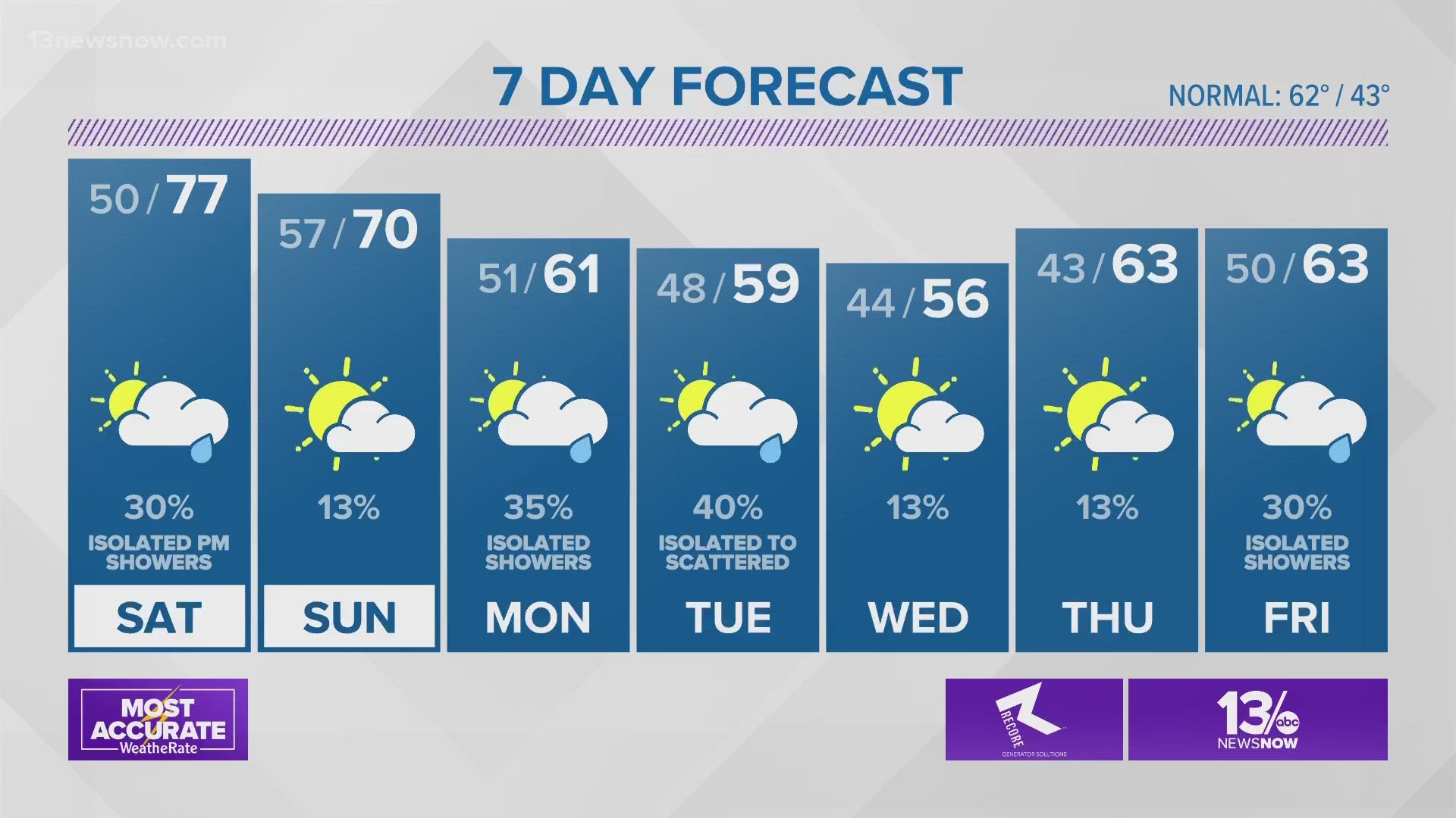 Poppy seeds popping false positives on military drug tests