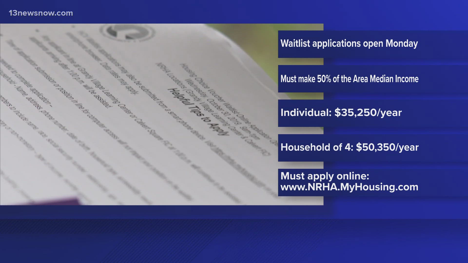 Norfolk to open housing voucher waitlist for those with disabilities ...