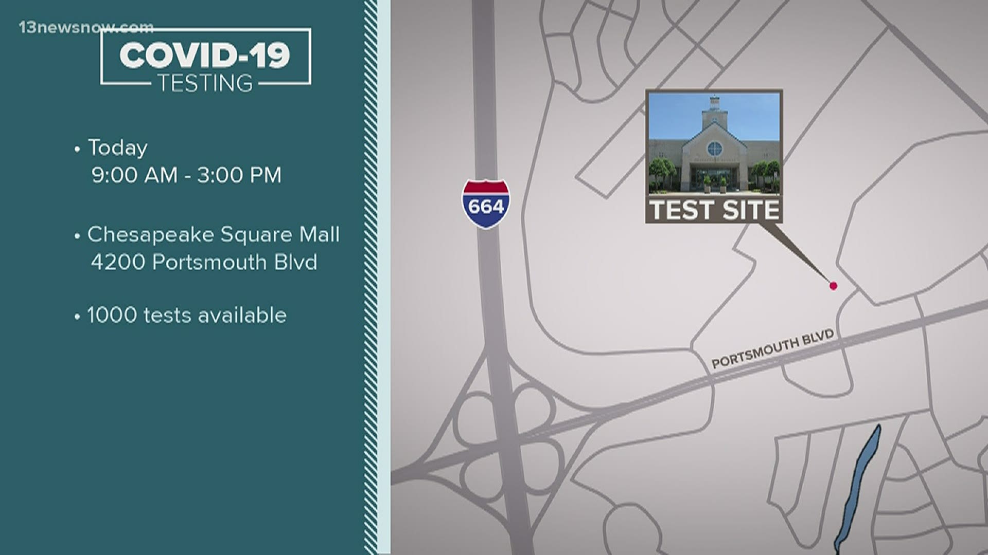 Chesapeake Health Department hosting free COVID-19 testing event. Only 1,000 tests available.