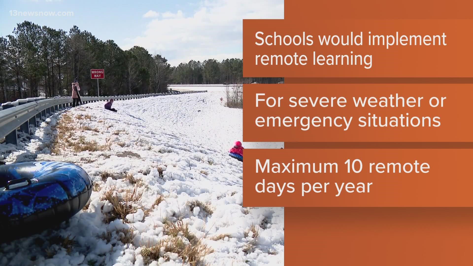 If passed, this bill would require remote learning on days with inclement weather.