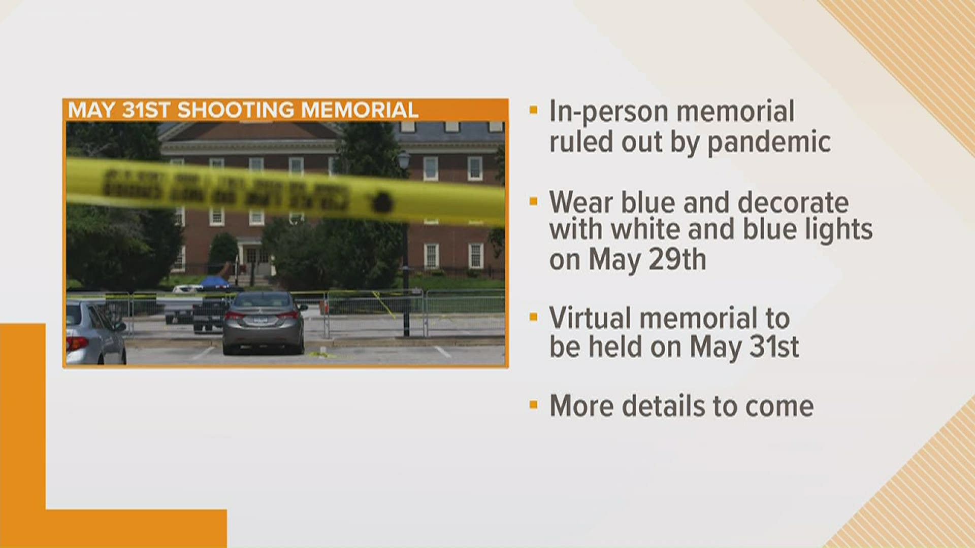 An in-person memorial is ruled out due to the pandemic.