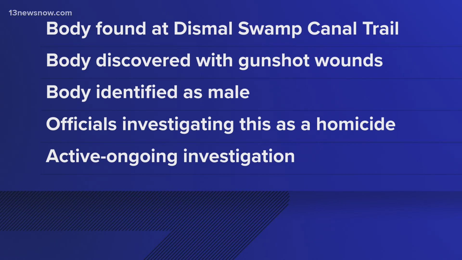 A body was found in the water near the Dismal Swamp Canal Trail on Sunday afternoon.