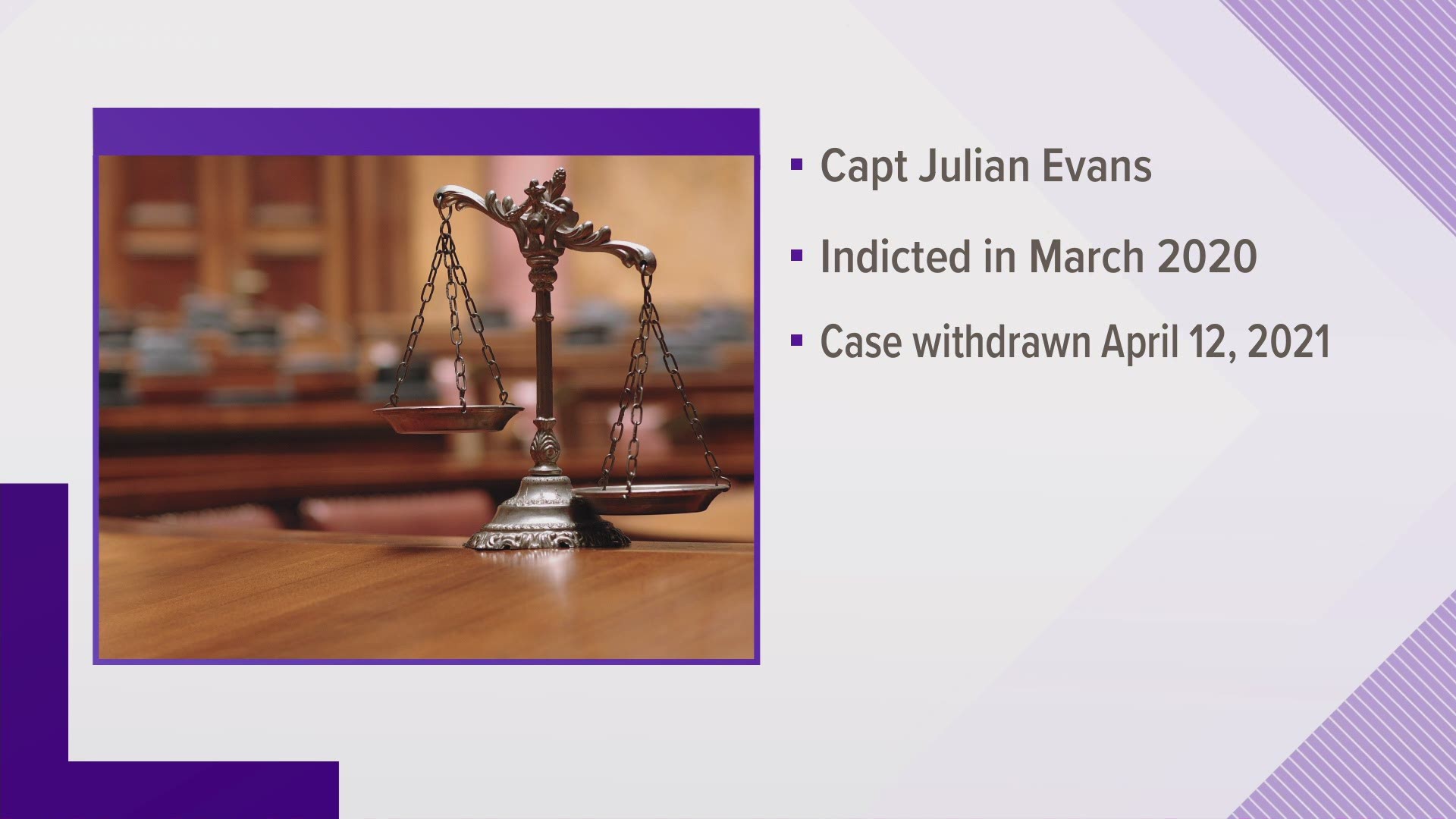 A grand jury indicted Julian Evans, an operations commander for the sheriff's office, in March 2020. The charge against him was nolle prossed in April 2021.