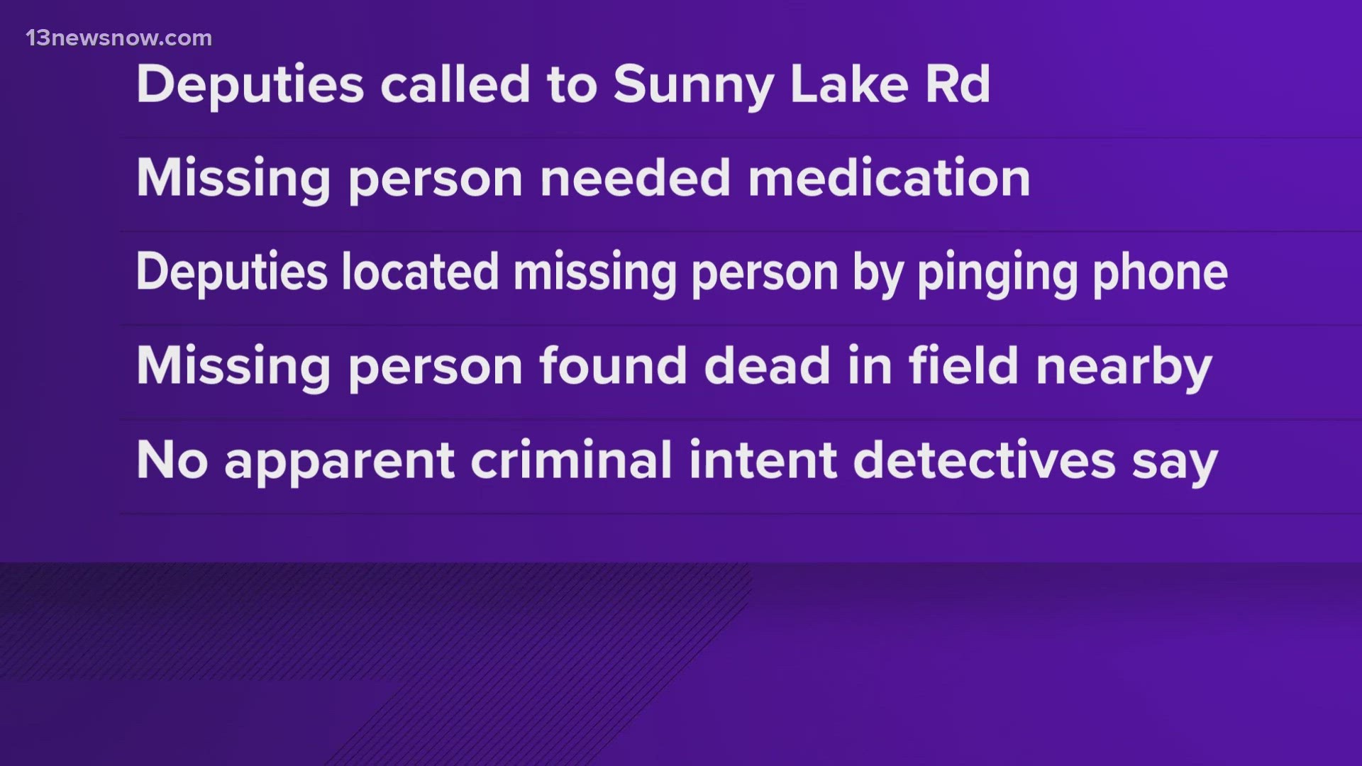 A missing person was found dead in Currituck County early Saturday.