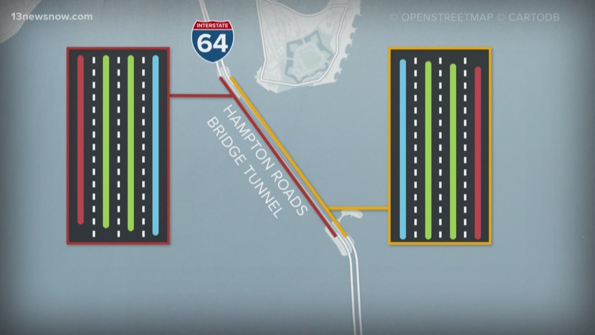 On Thursday, Gov. Ralph Northam announced construction for the largest transportation project in Virginia history will soon begin.