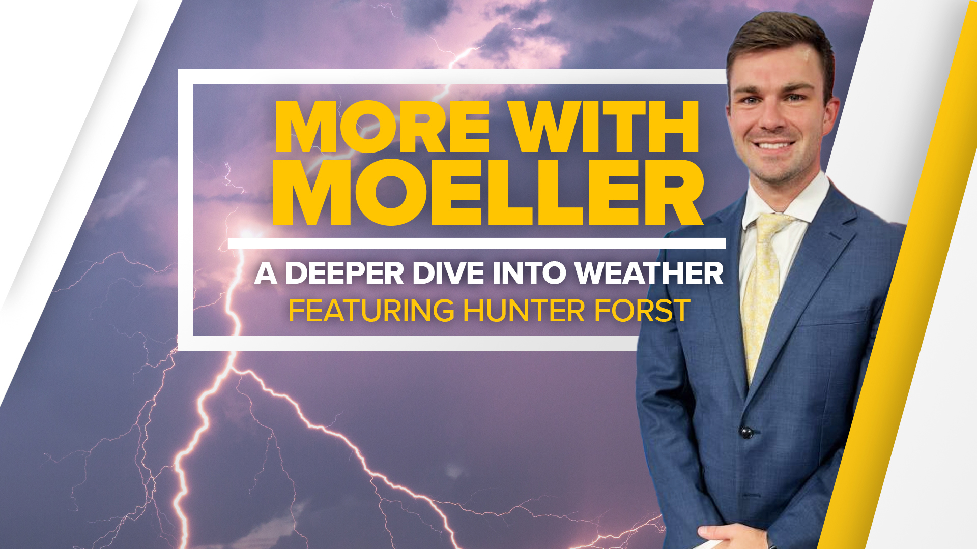 Hunter Forst breaks down the potential impacts of the heavy rain coming through Hampton Roads on Thursday through Friday, and tropics conditions.