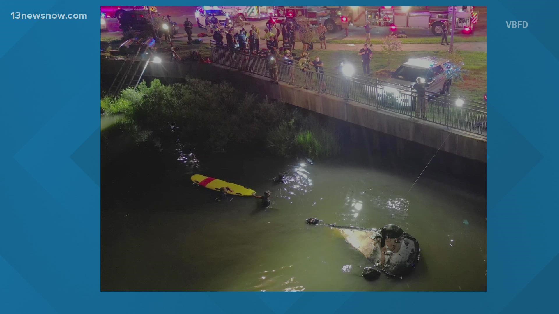 Four people escape car that ended up in the Virginia Beach water ...
