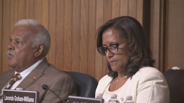 13News Now Investigates: Will Portsmouth pay $400,000 severance to fired city manager?