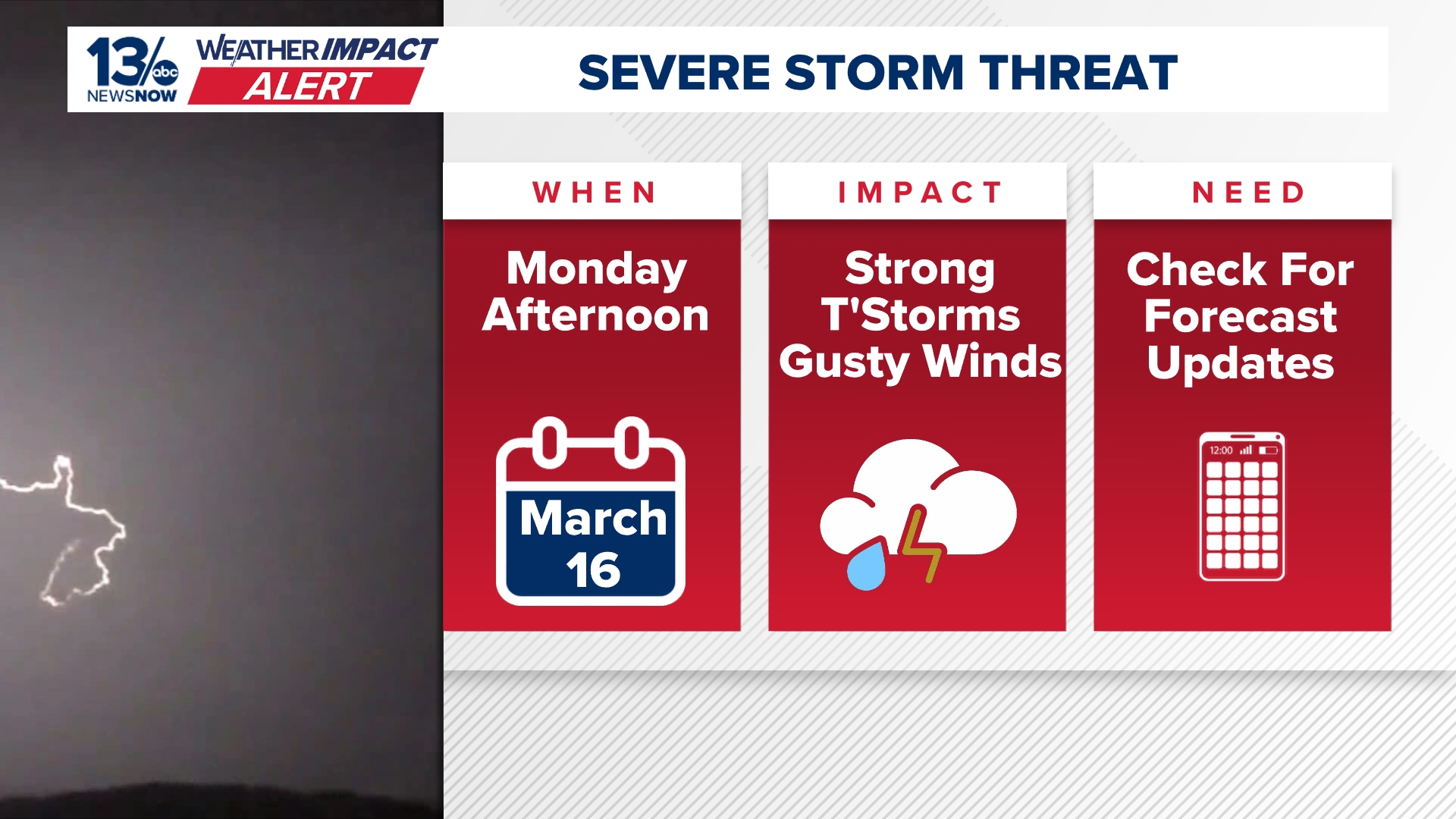 Strong cold front brings risk for severe thunderstorms Monday afternoon ...