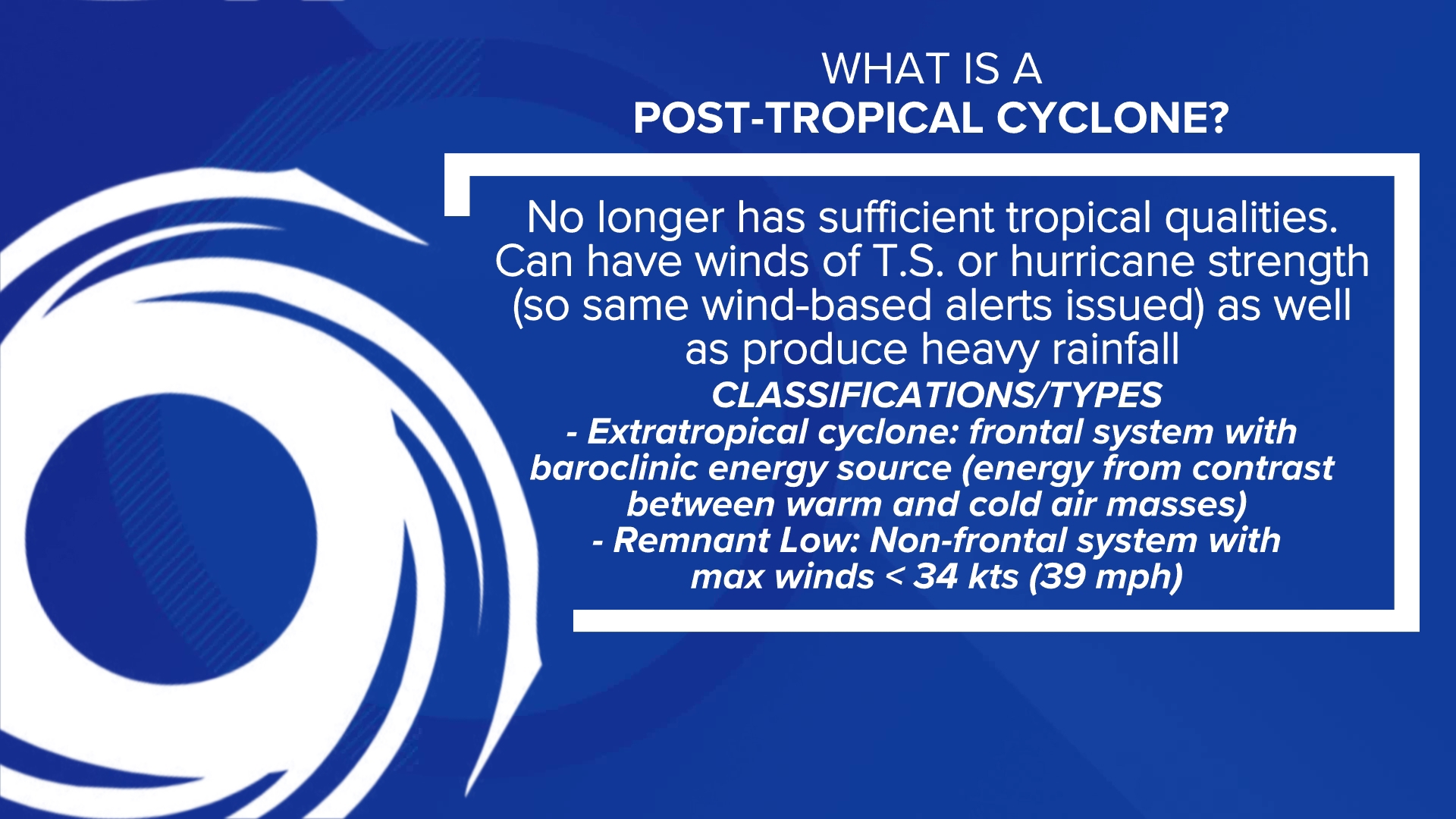 Helene tracker Hurricane's projected path, landfall prediction
