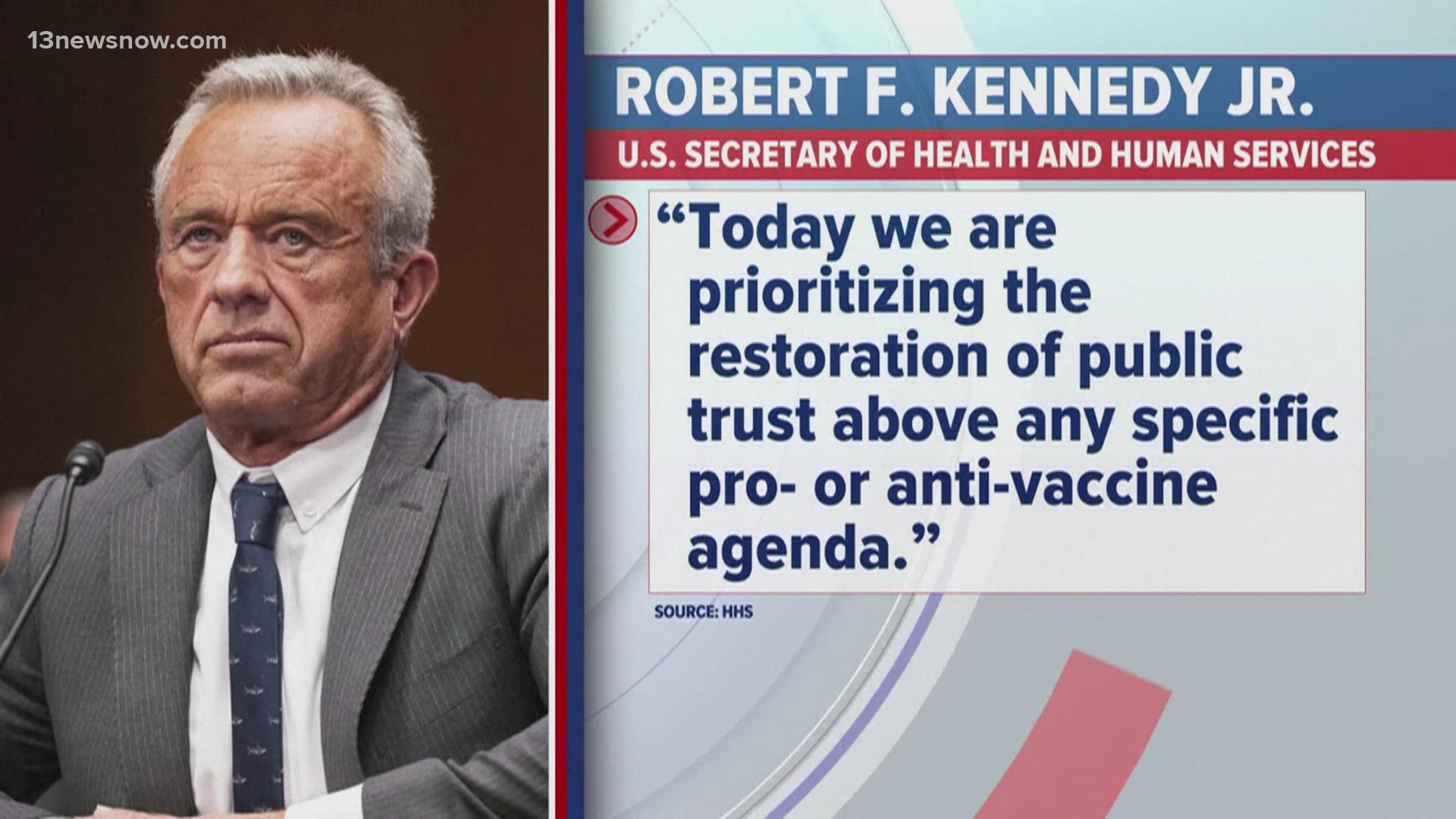 There's growing backlash in Washington over Health Secretary Robert F. Kennedy Jr.'s decision to fire all 17 members of the CDC advisory committee.