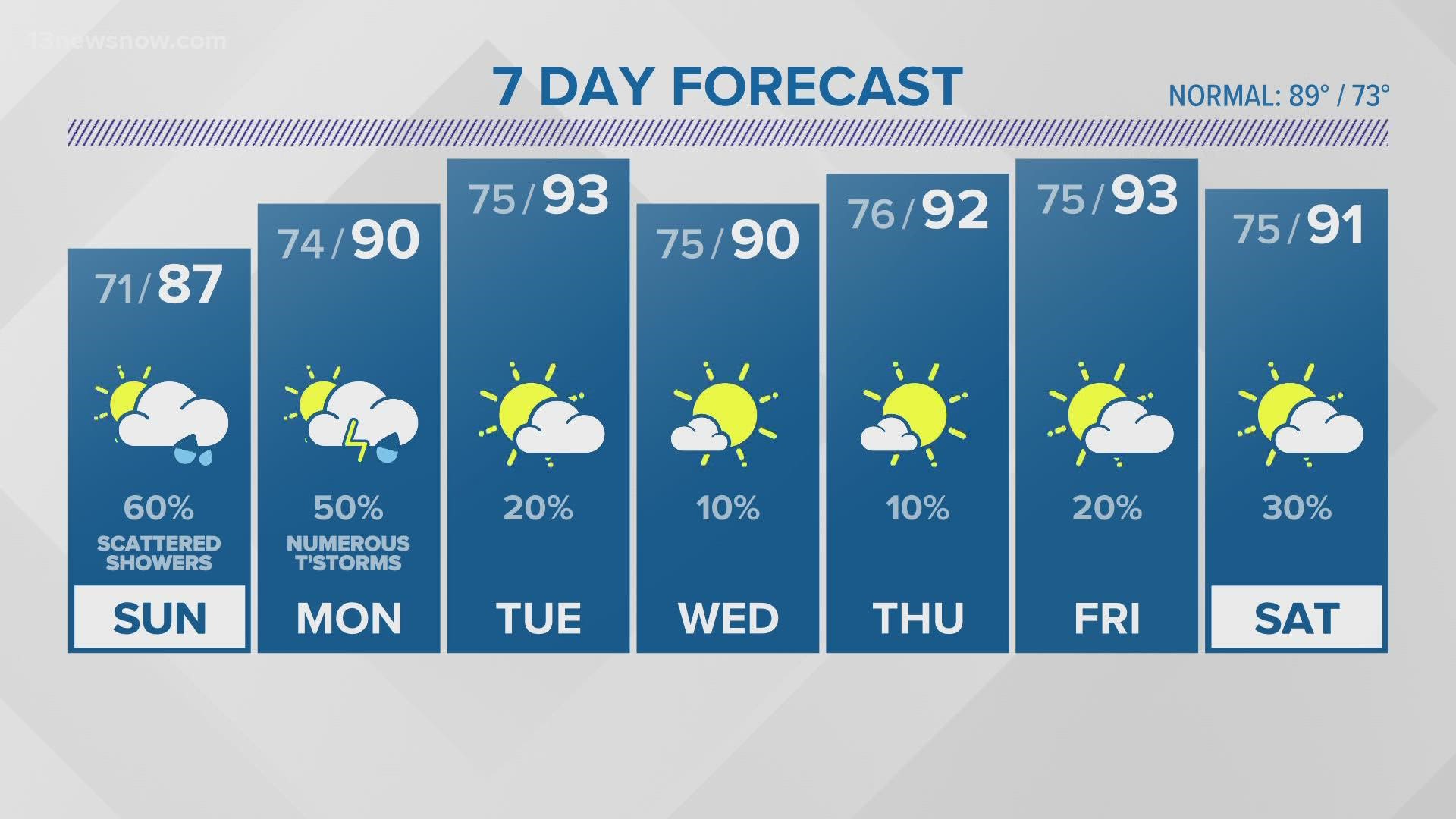 VERIFY How long can a train legally block a crossing?