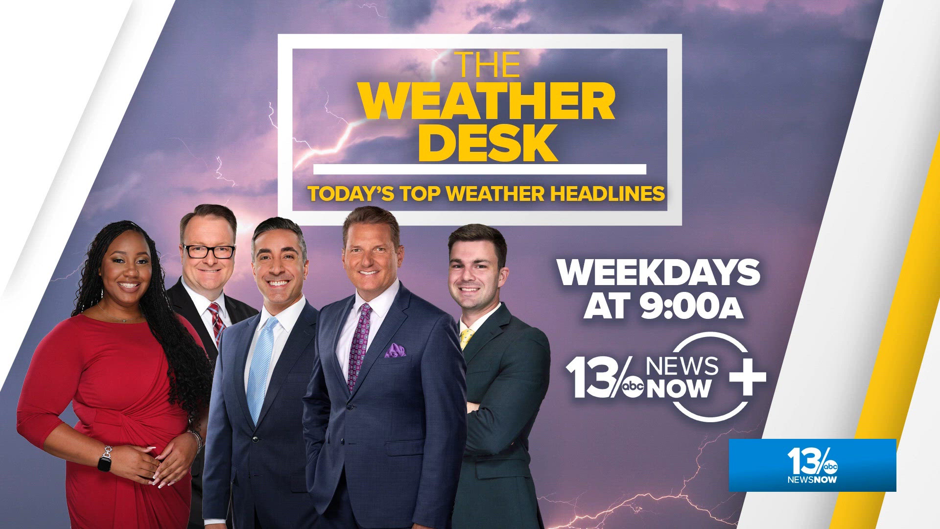 Desk Procedure Examples The Weather Desk: Talking Hurricane Isaias, beautiful weather in ...
