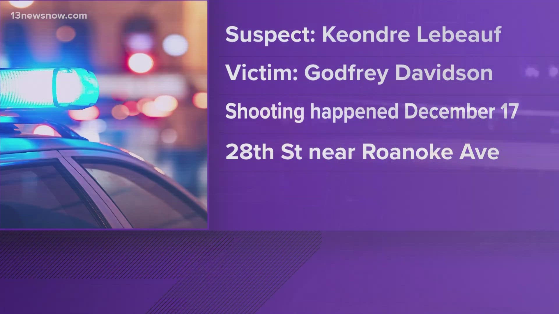 23yearold man arrested in deadly Newport News shooting