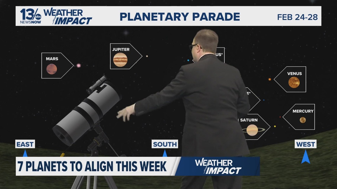 How to see rare planetary alignment this week, and other weather ...