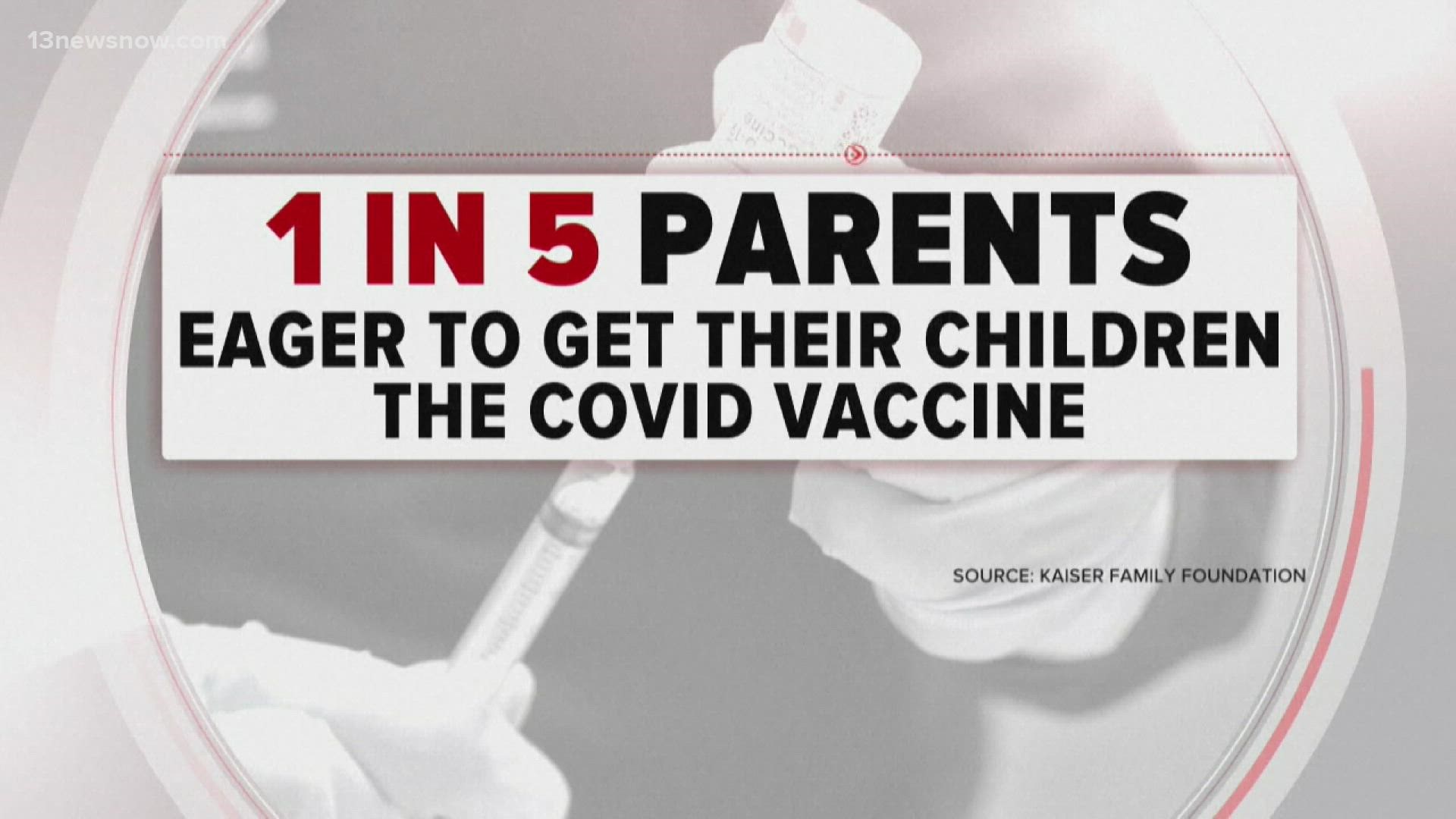 Big news for parents: the CDC approved two COVID-19 vaccines for children under 5 years old.