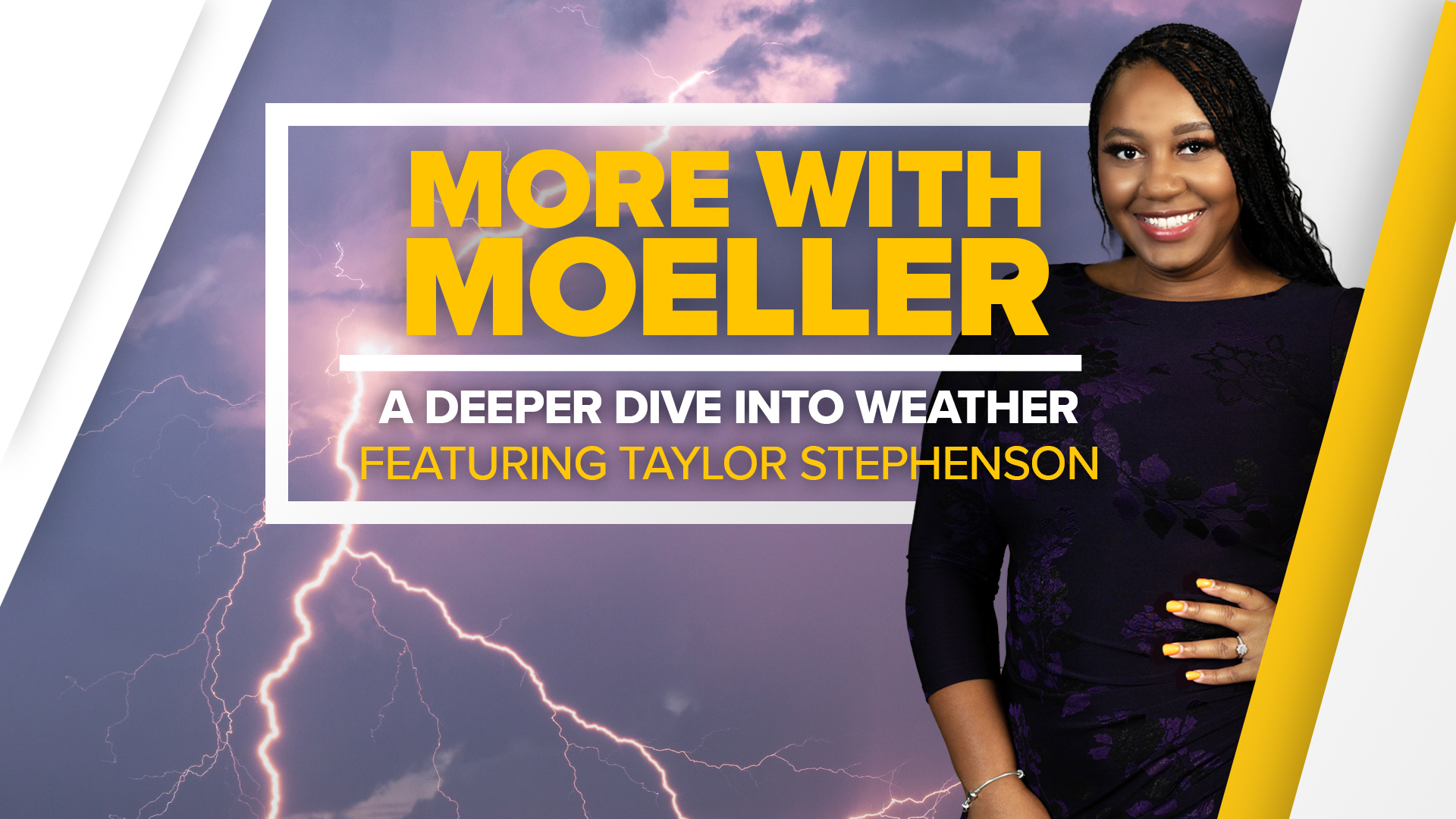 Meteorologist Taylor Stephenson outlines the activity ongoing in the tropics, severe weather impacting the mid-U.S., and a cold front coming to Hampton Roads.