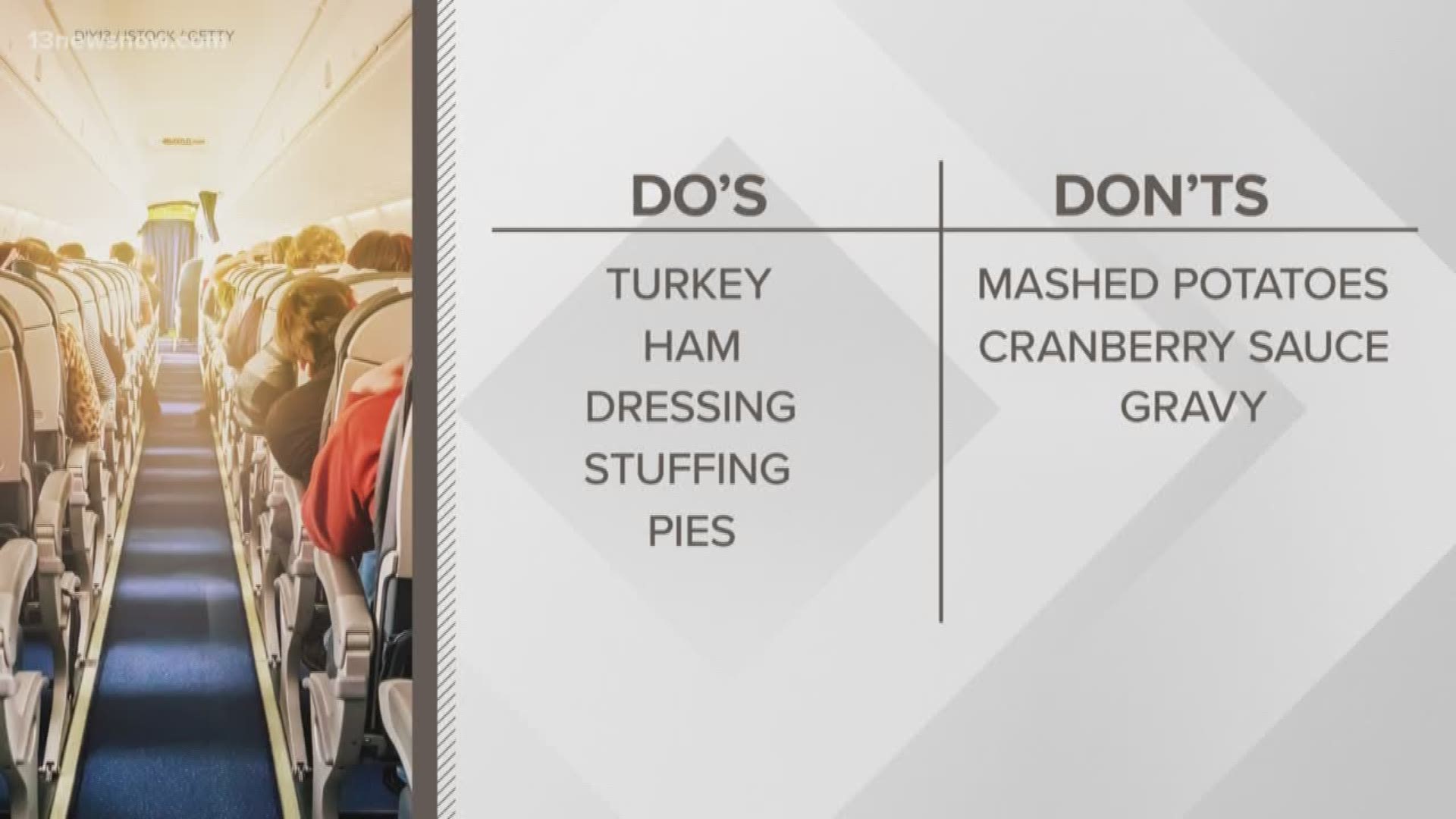 TSA provides a list of Thanksgiving foods you can bring on the plane and the items you need to leave at home.