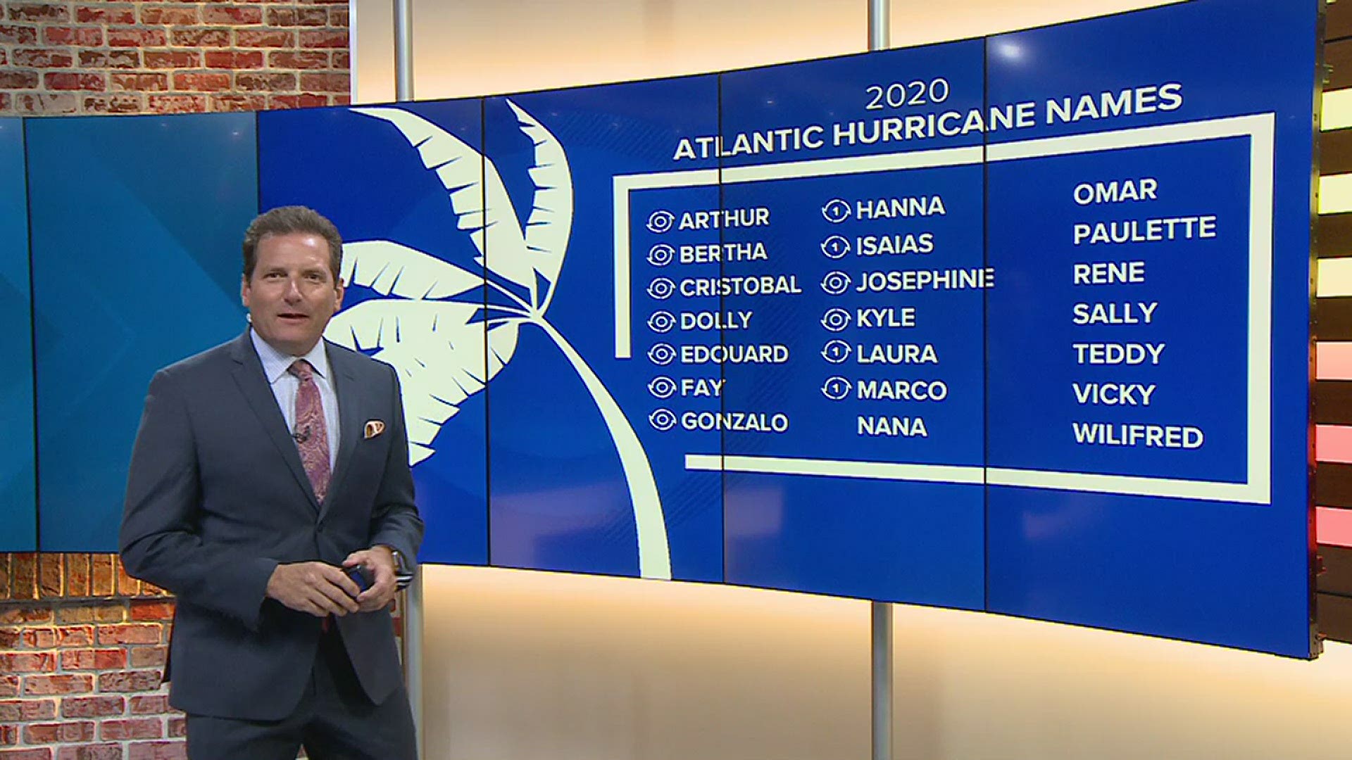 Tropics Update: What To Expect From Hurricane Laura | 13newsnow.com