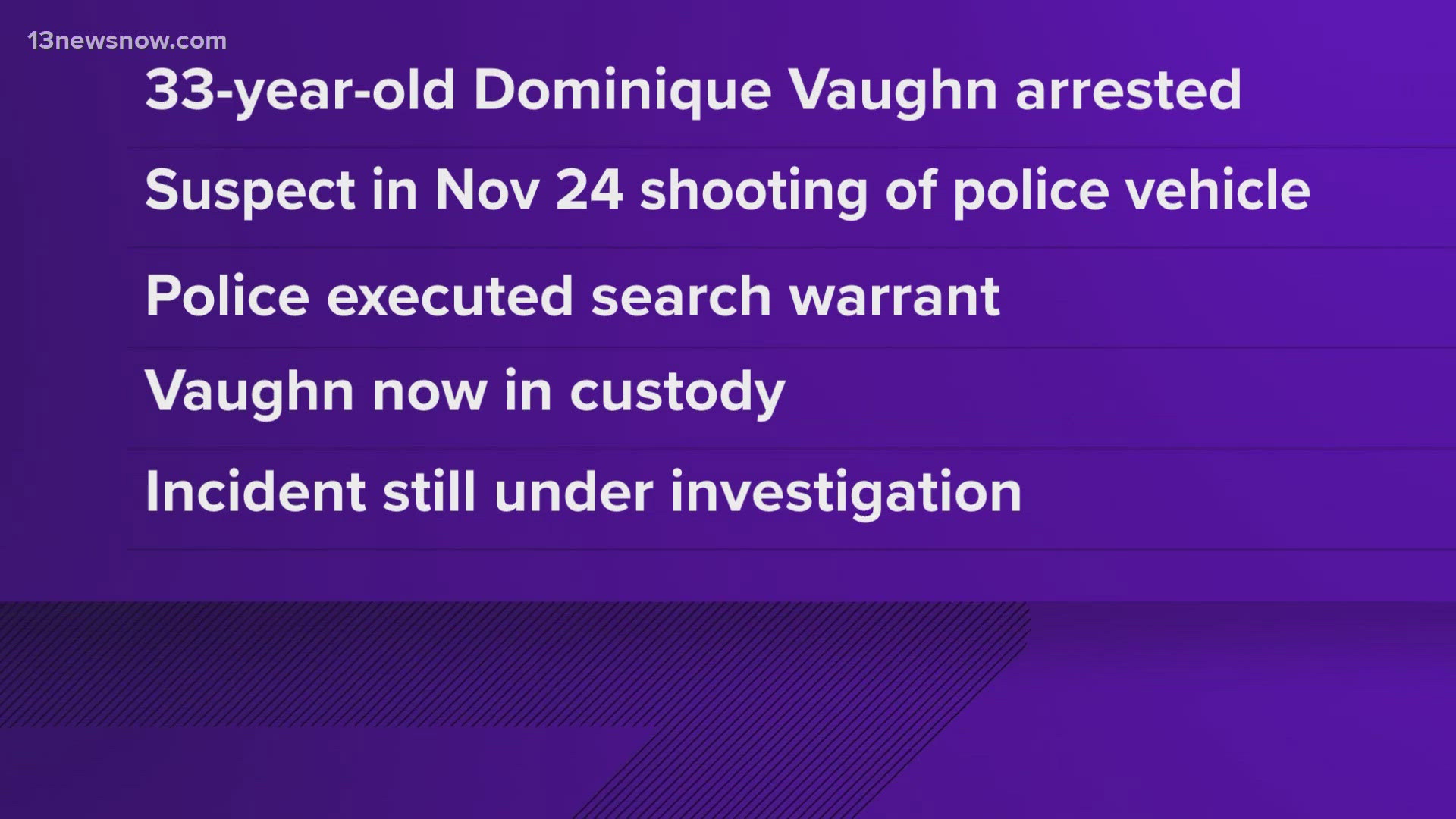 Dominique Vaughn was arrested for shooting at a police officer driving in a marked Chesapeake police vehicle on Nov. 24.