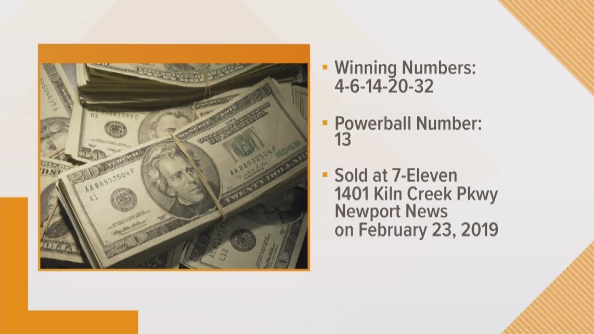 A lottery ticket sold in Newport News is about to expire. The winning ticket is worth $50,000 from the February 23 Powerball drawing.