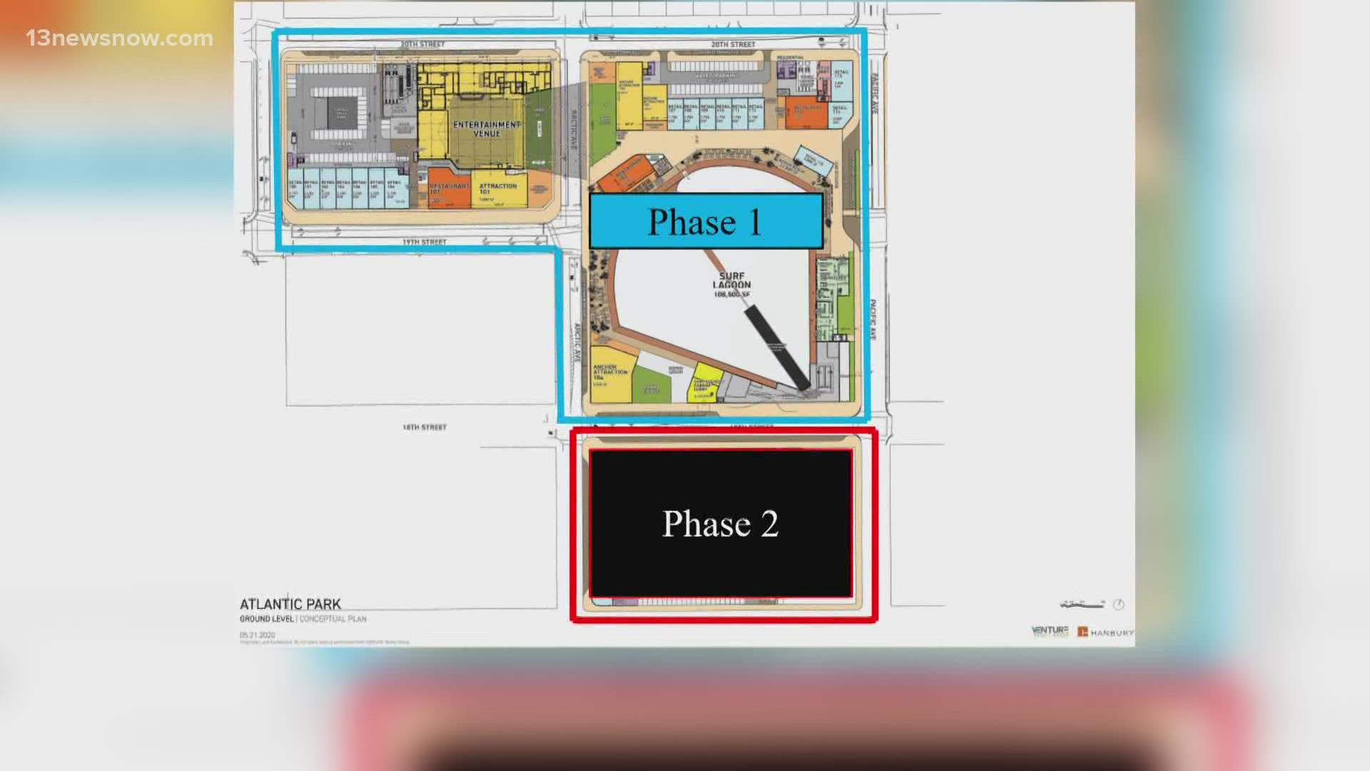 The plans include bringing a surf park and entertainment venue to the oceanfront.