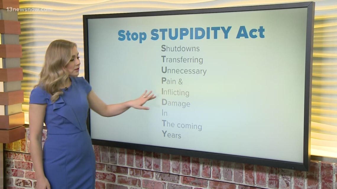 Sen. Warner introduces Stop STUPIDITY Act  13newsnow.com