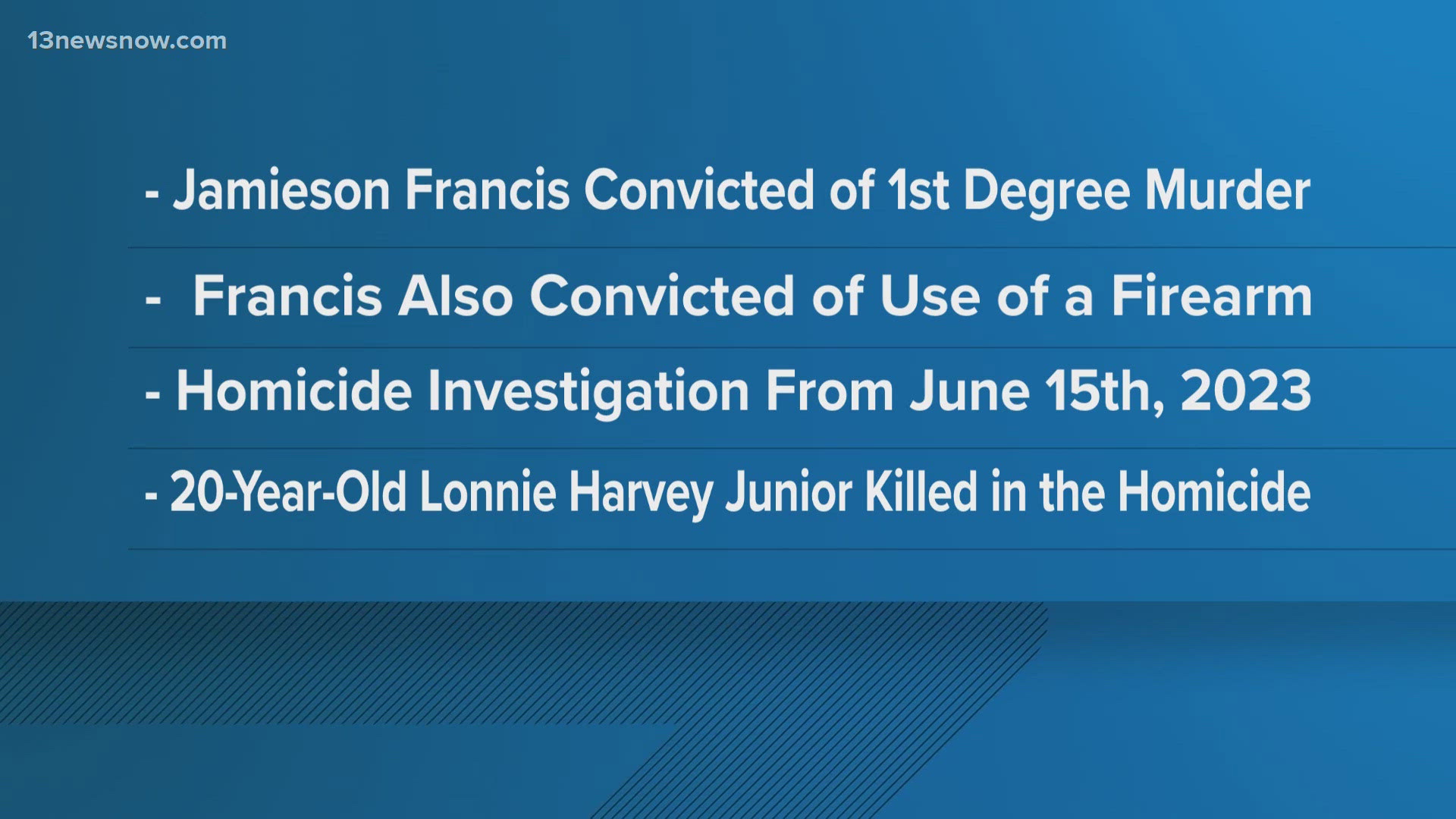 A jury in Virginia Beach convicts Jamieson Francis of first-degree murder for the June 2023 shooting of Lonnie Harvey Jr.