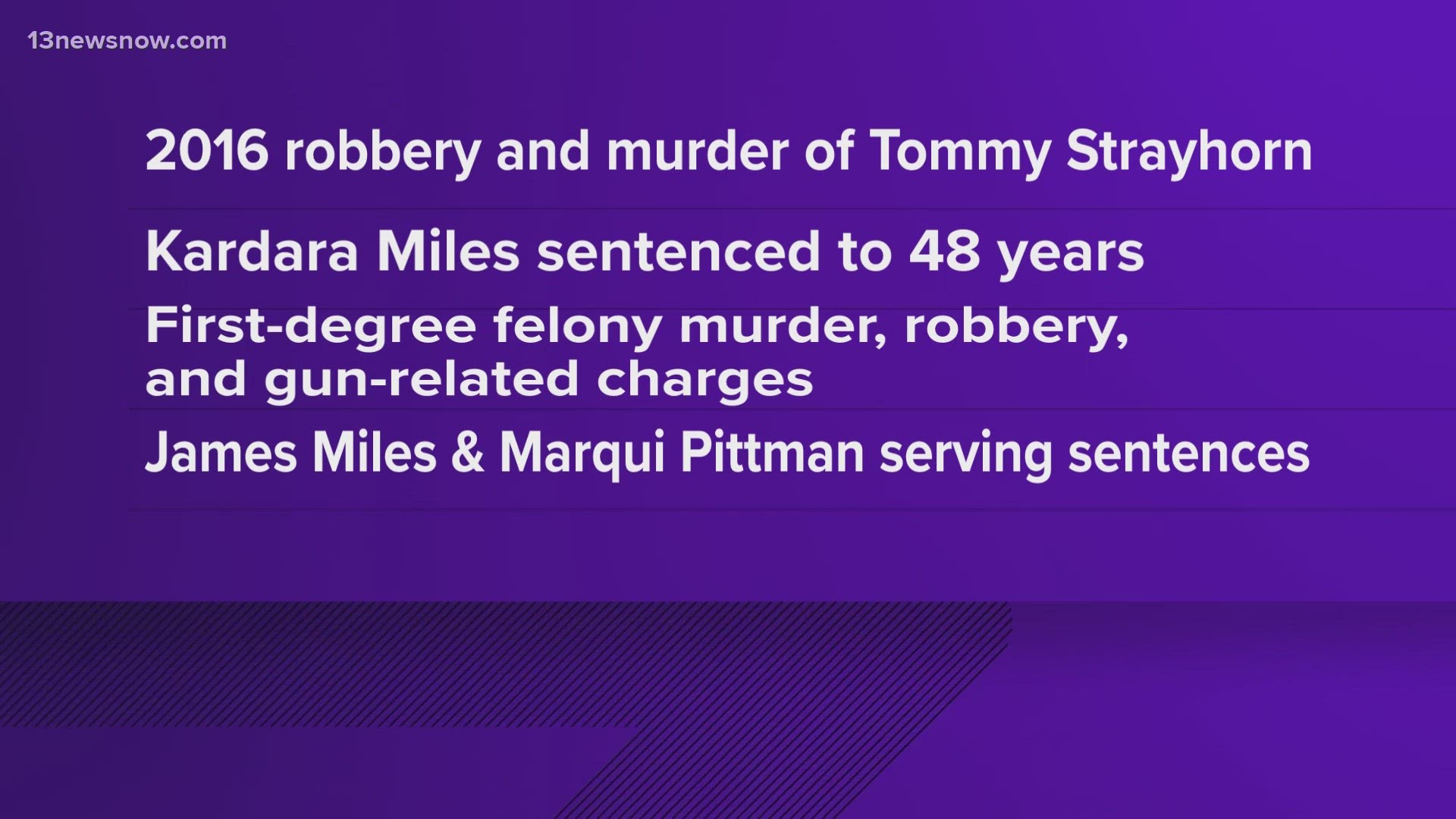 The third suspect was sentenced to nearly 50 years in prison for his role in the deadly 2016 robbery.