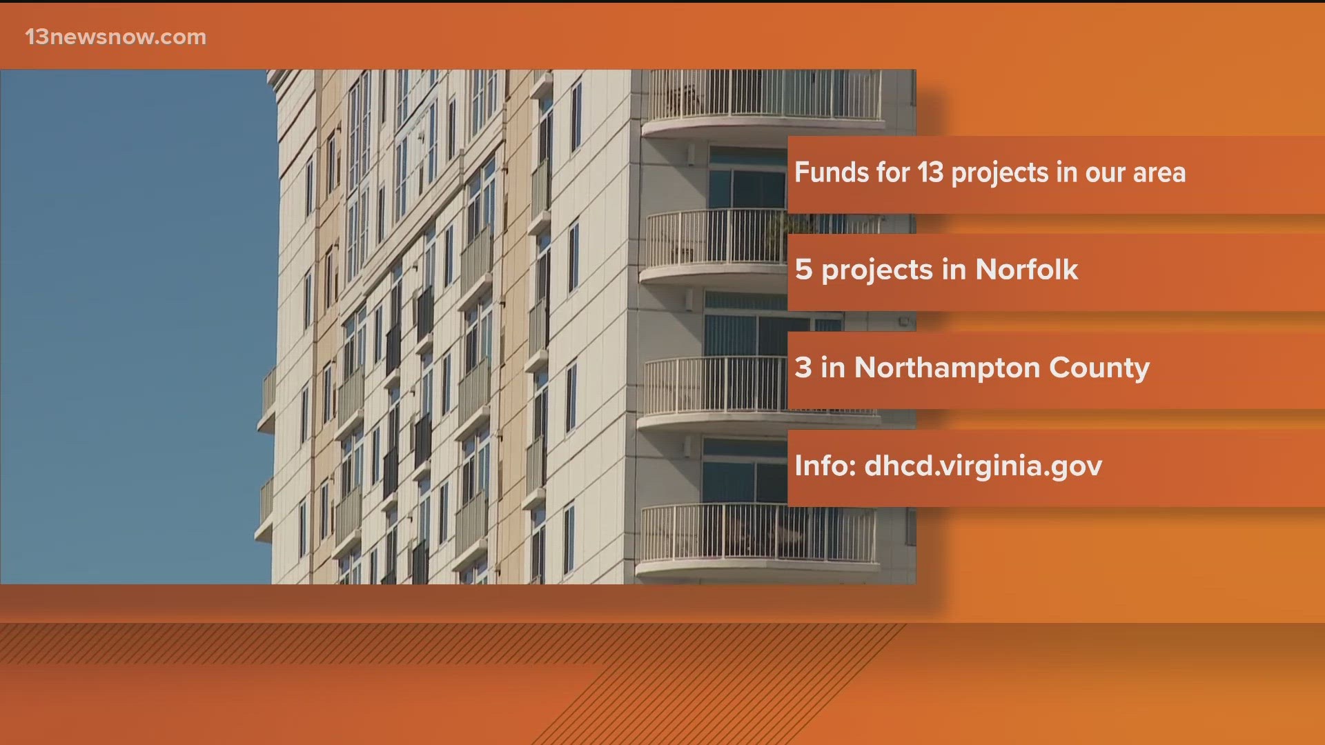 The region will receive over $19 million to improve access to affordable housing units. It's part of a statewide initiative.
