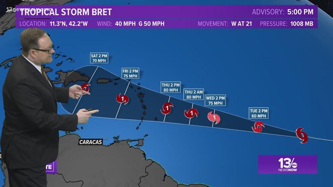 Tropical Storm Bret forecast outlook