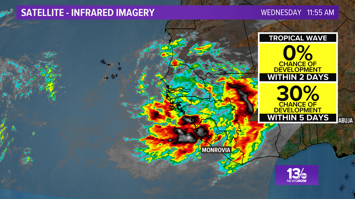 FORECAST: Unsettled weather pattern begins | 13newsnow.com