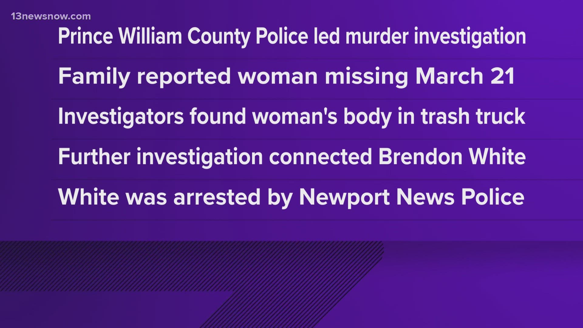 Brendon White faces charges for murdering a Woodbridge woman.