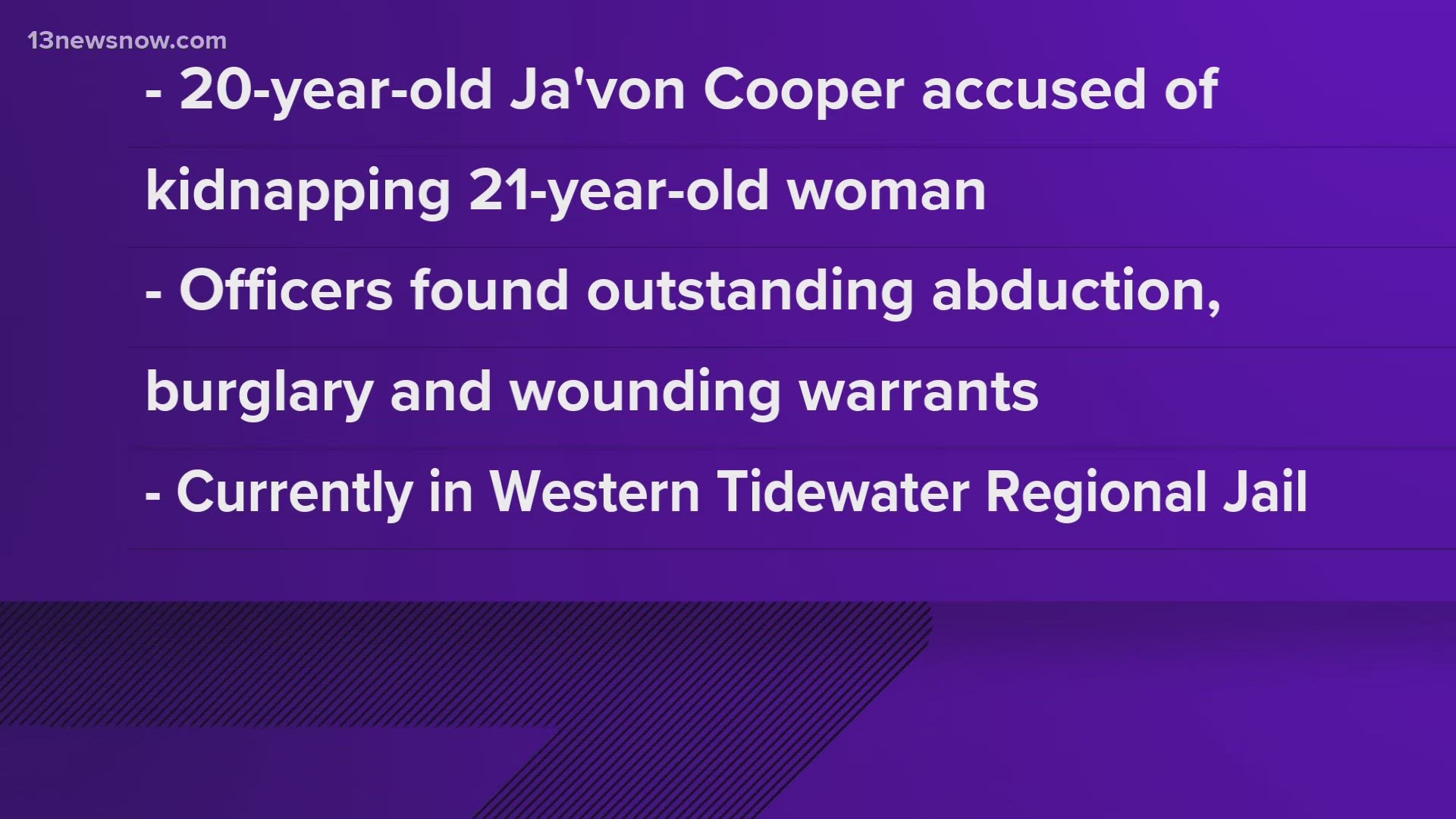 Ja’Von Various Cooper, 20, was charged with abduction, grand larceny and assault.