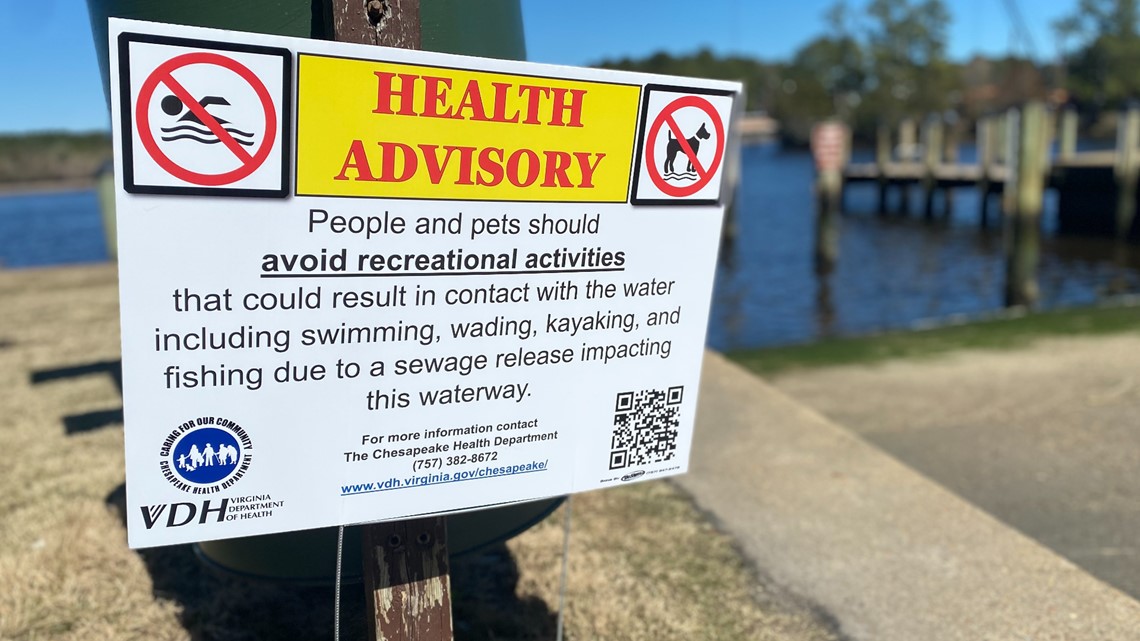 Health advisory in effect for area of Great Bridge Lock following massive sewage spill - Vimarsana News