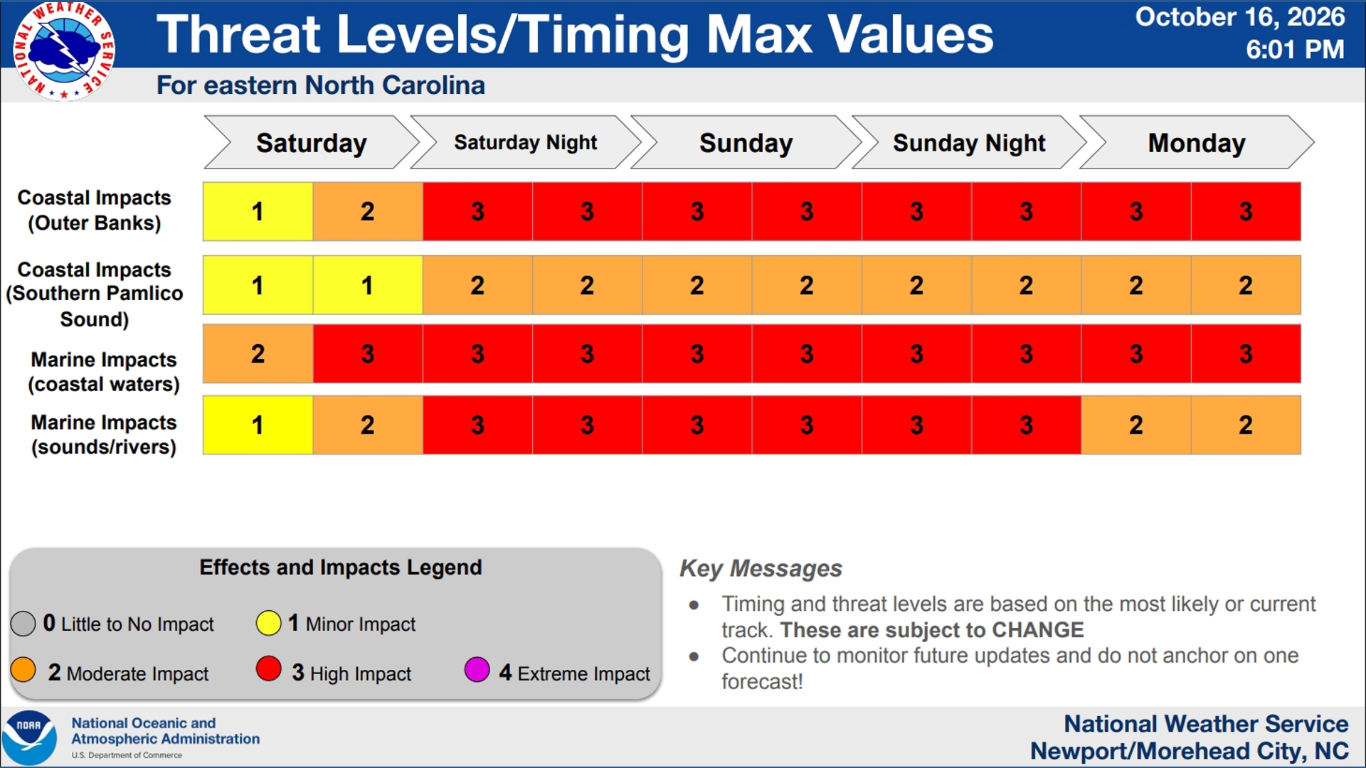Visitors ordered to evacuate Hatteras Island ahead of potential coastal ...