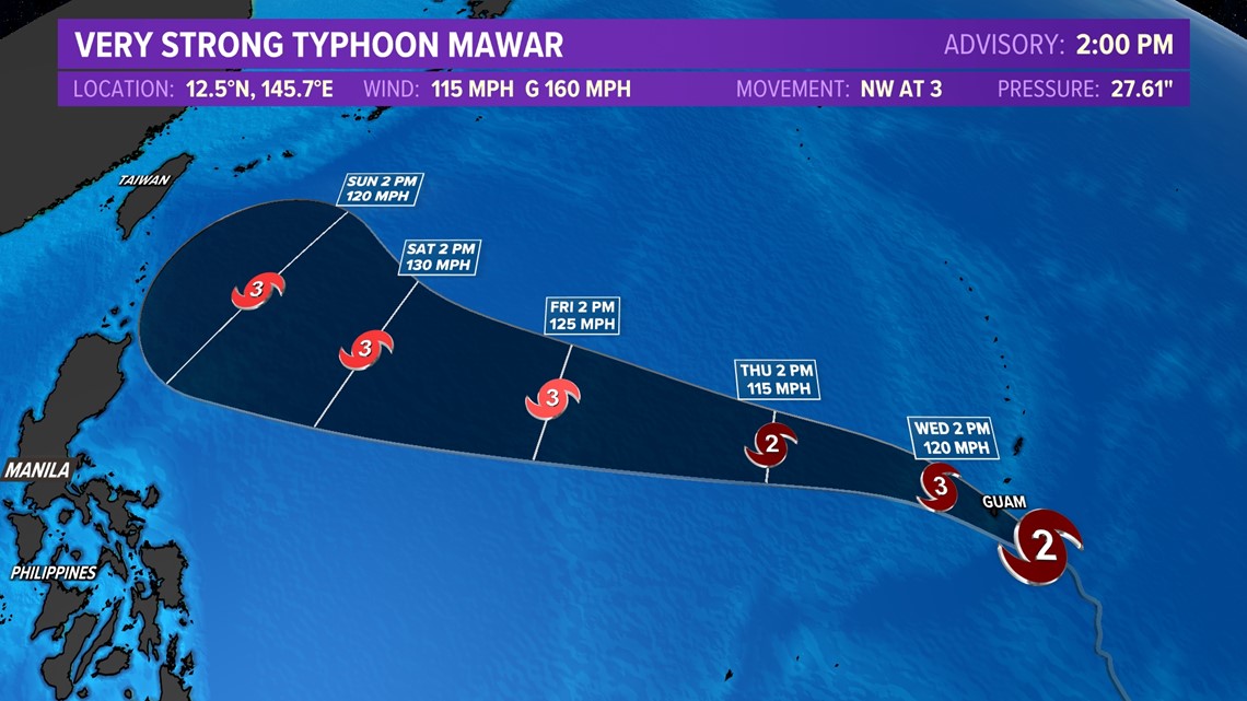 Guam to take hit from destructive Super Typhoon Mawar