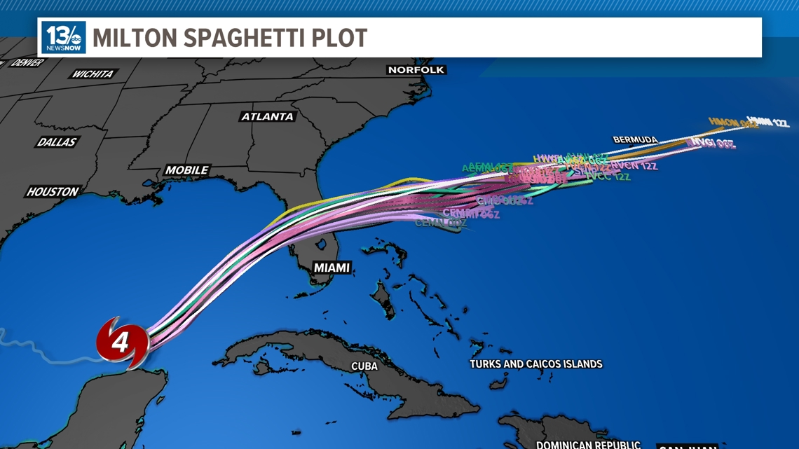 Hurricane Milton update Latest spaghetti models, storm warnings for