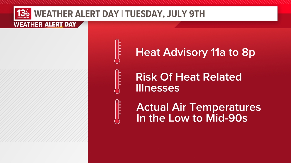 Weather Alert Day: Heat Advisory issued for Tuesday | 13newsnow.com