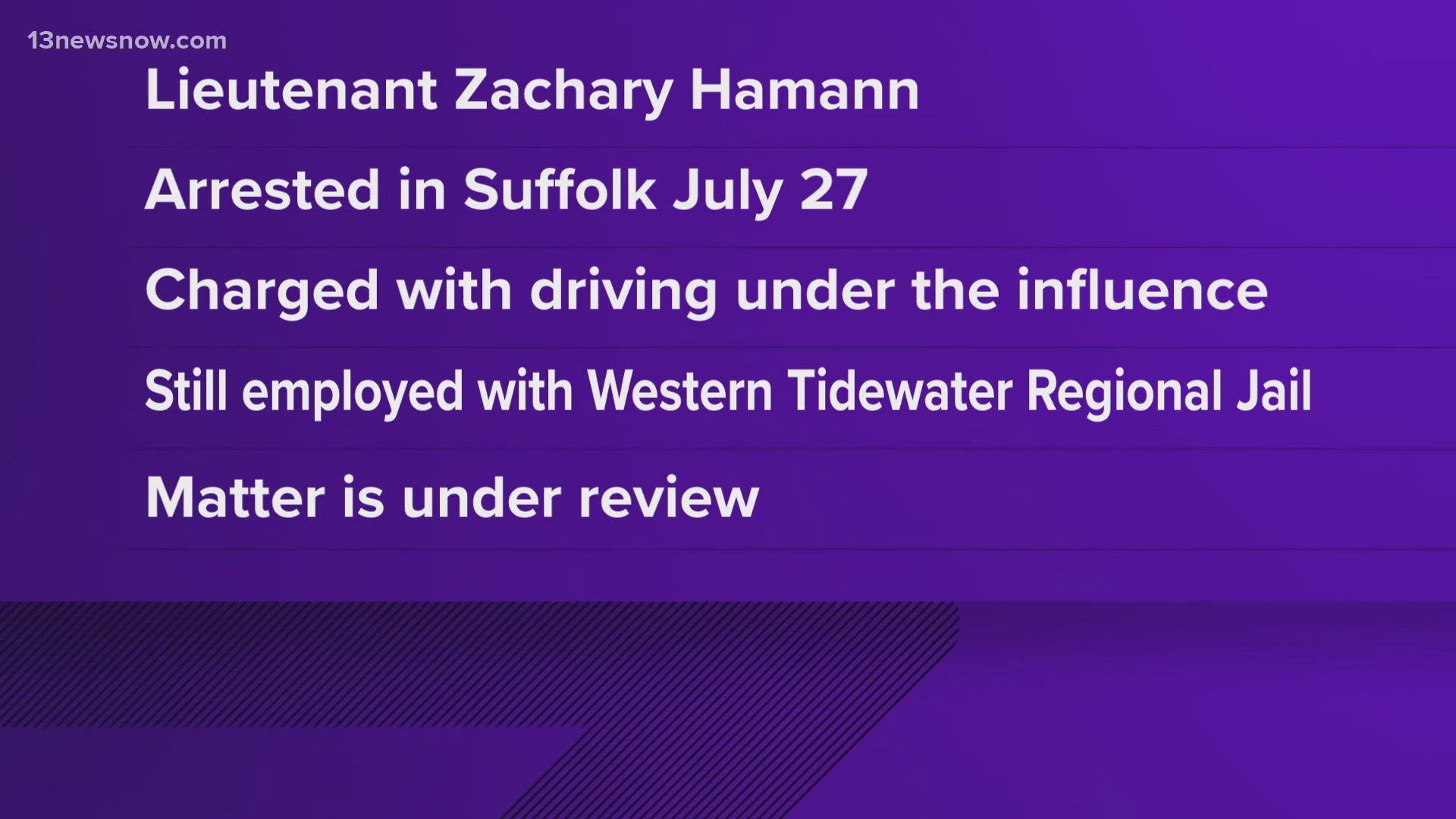 On July 27, Zachary Hamann, 37, was arrested by Suffolk Police. Hamann is still employed by the jail, according to the jail's director of administration.