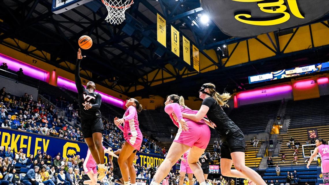 Virginia Tech secures 20th win with road victory at Cal